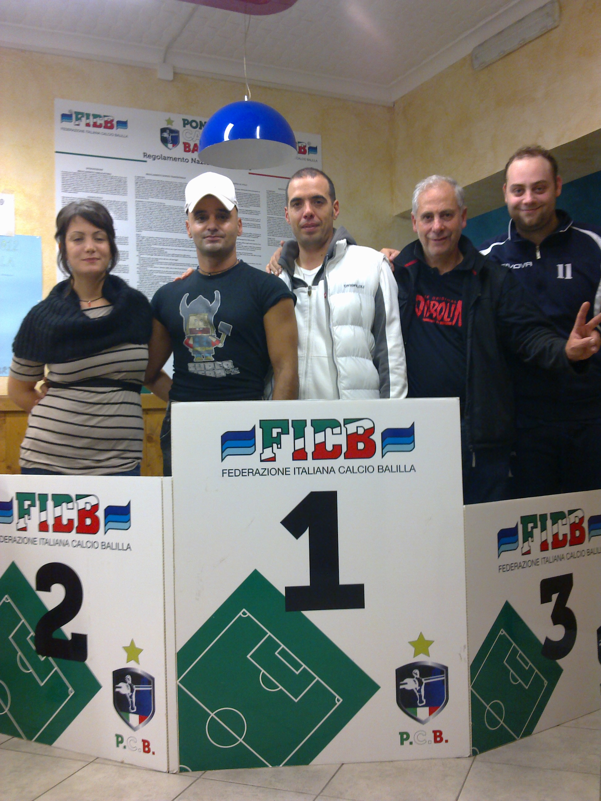 19° Torneo P.C.B.