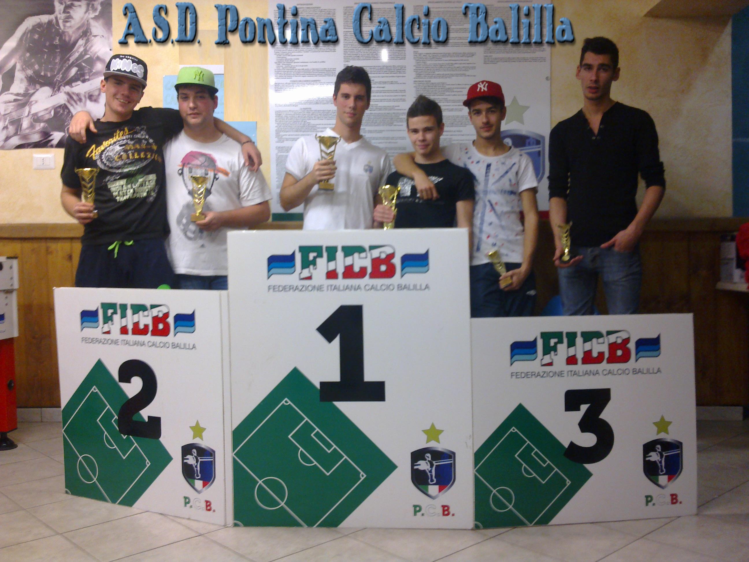 Torneo Under 21 Club Rondini 2 Dicembre 2012